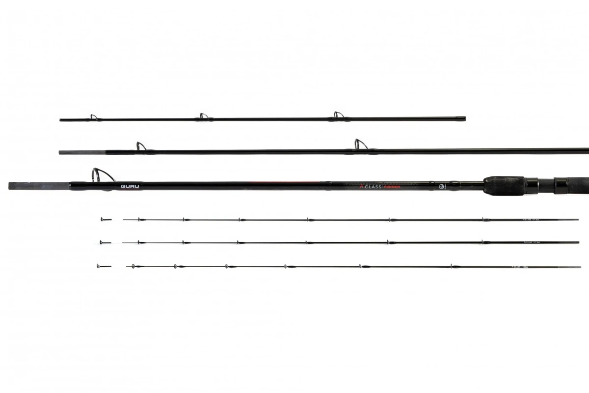 model 13ft / 3 sec. / 1-150g