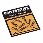 Strategy Pole Position Black Ring Swivel