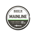 Korda Basix Mainline Korda Basix Mainline