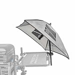 Preston Innovations Offbox Grey Bait Brolly