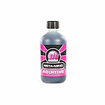 Mainline Additive Meta-Mino