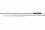 GURU N-Gauge PRO Distance Feeder 