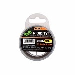Fox Edges Rigidity Fox Edges Rigidity