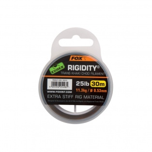 Fox Edges Rigidity