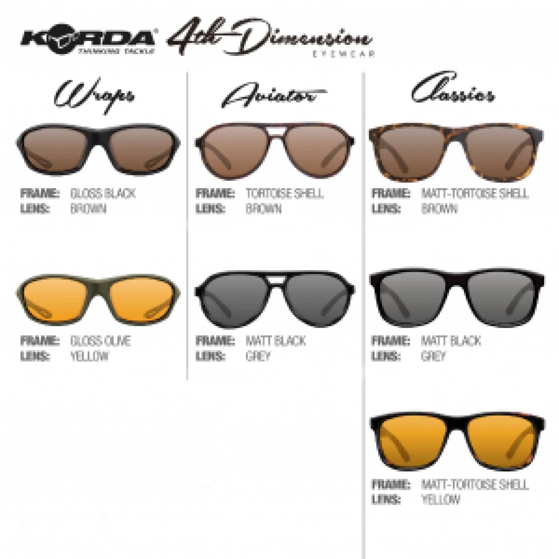 Korda Sunglasses Wraps Gloss Black / Brown Lens
