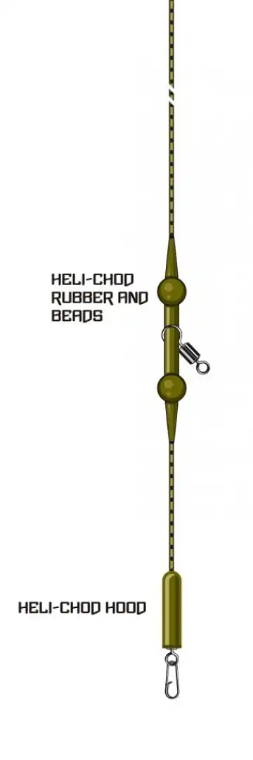 PB Heli Chod Hood 10mm 10mm