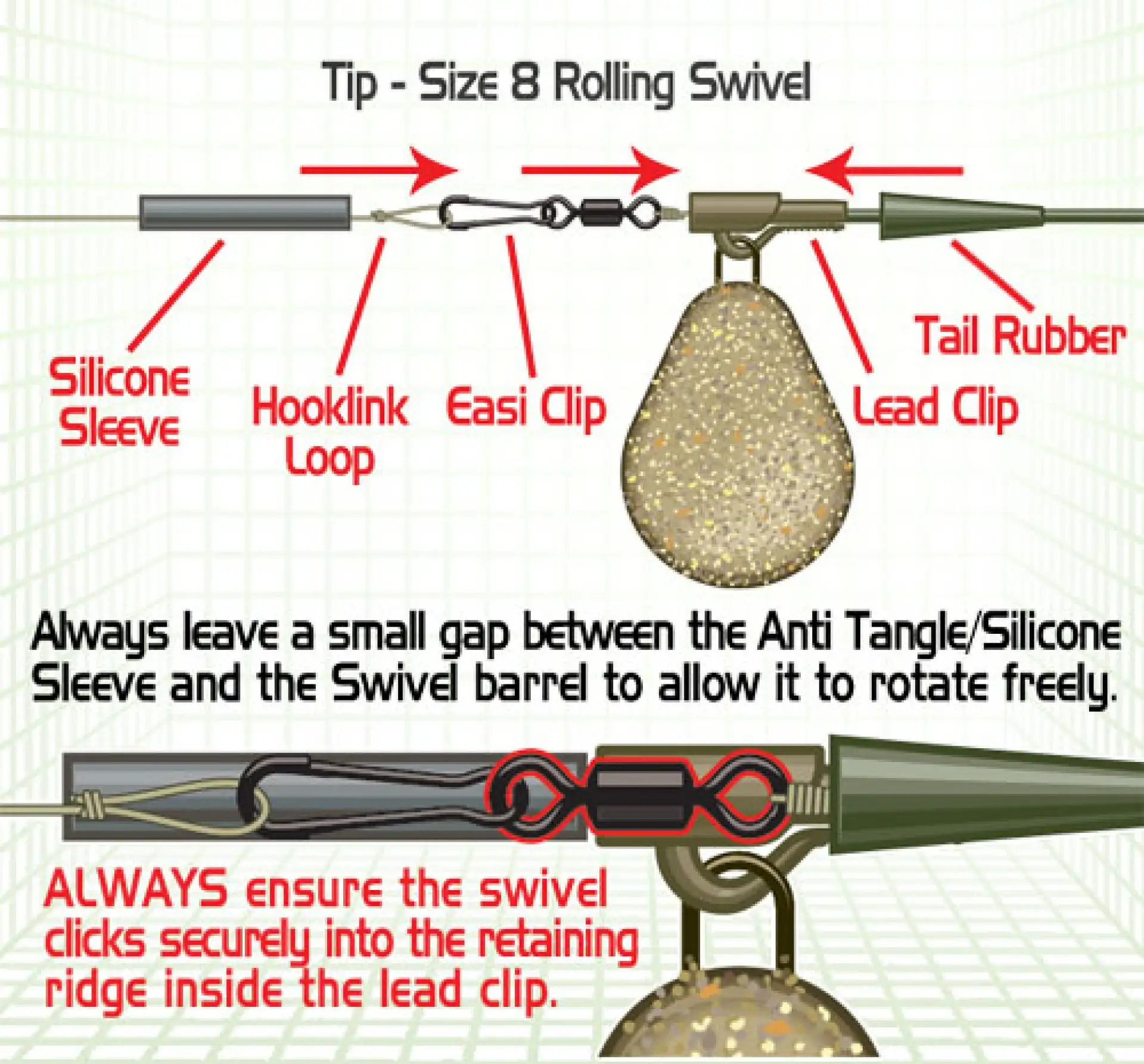 Gardner Covert Rolling Swivels 8 20 sztuk