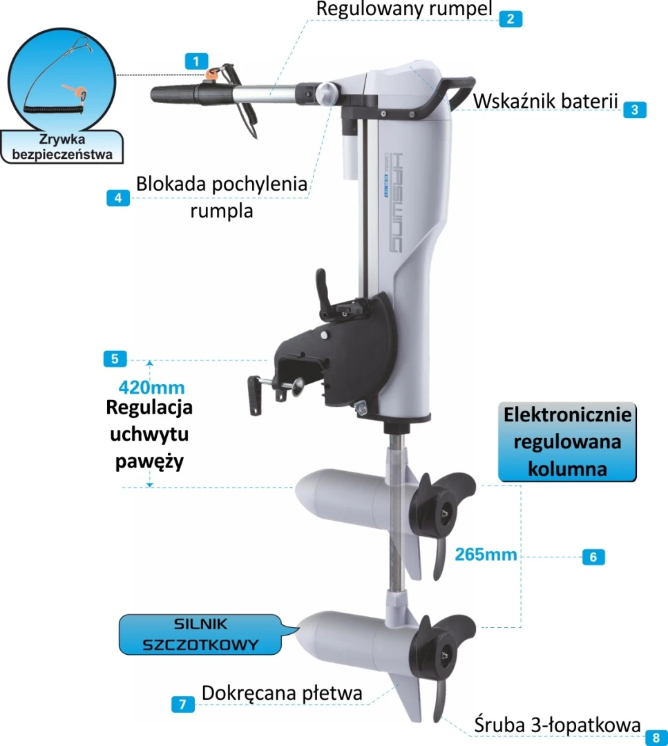Haswing Comax N55 - Silnik Elektryczny