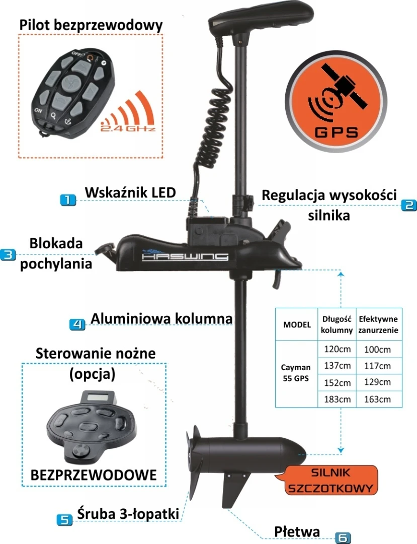 Haswing CAYMAN 80BY GPS - Dziobowy Silnik Elektryczny