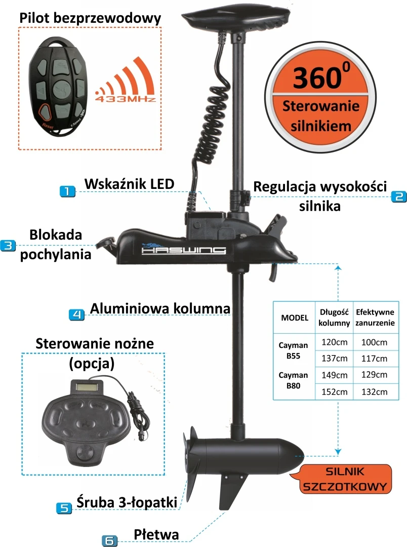 Haswing CAYMAN 55B - Dziobowy Silnik Elektryczny