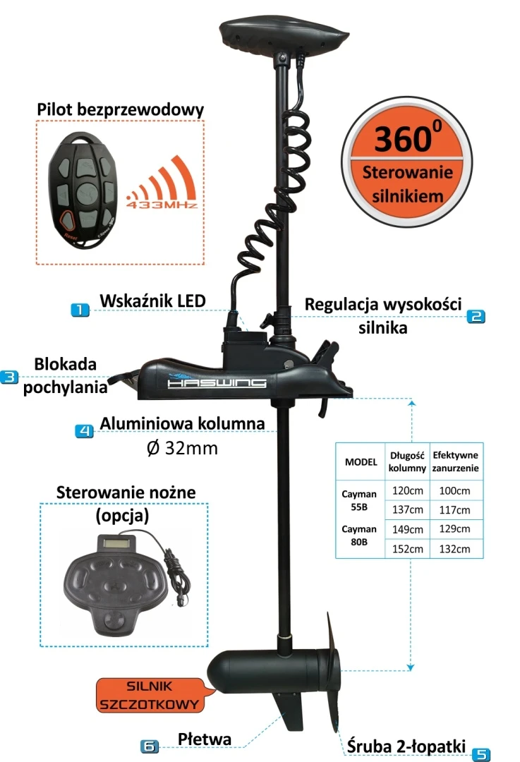 Haswing CAYMAN 80B - Dziobowy Silnik Elektryczny