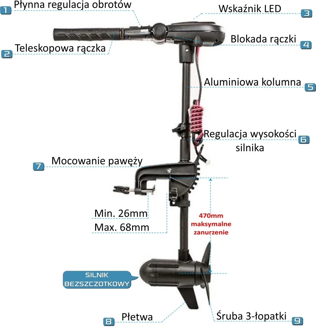 Haswing PROTRUAR 1.0 SLIM 66 - Silnik Elektryczny