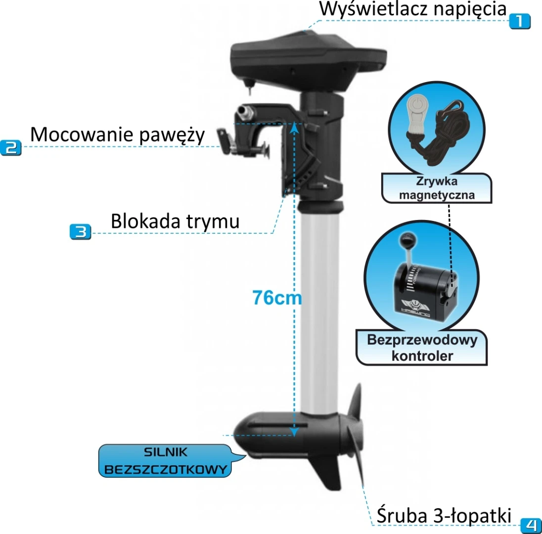 Haswing VENTURA 5.0F - Silnik Elektryczny
