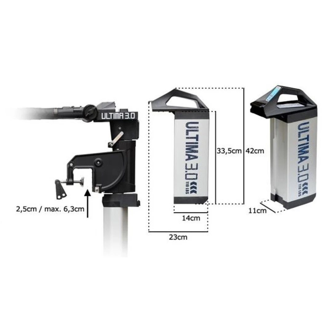 Haswing ULTIMA 3.0 L - Silnik Elektryczny