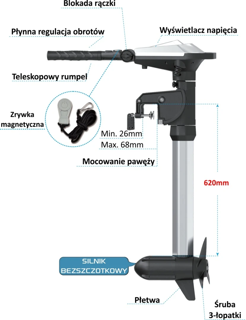 Haswing VENTURA 5.0T - Silnik Elektryczny
