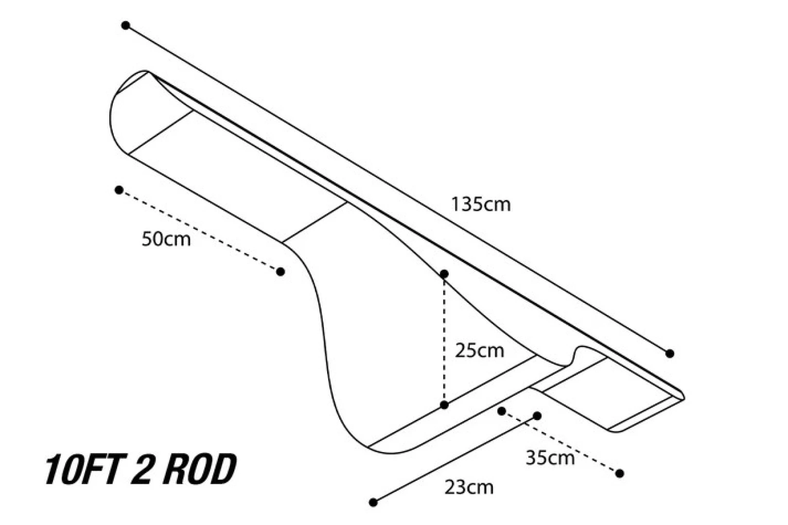 Nash Scope OPS Hi Protect 10ft - 2 Rod Skin 10ft (2 wędki)