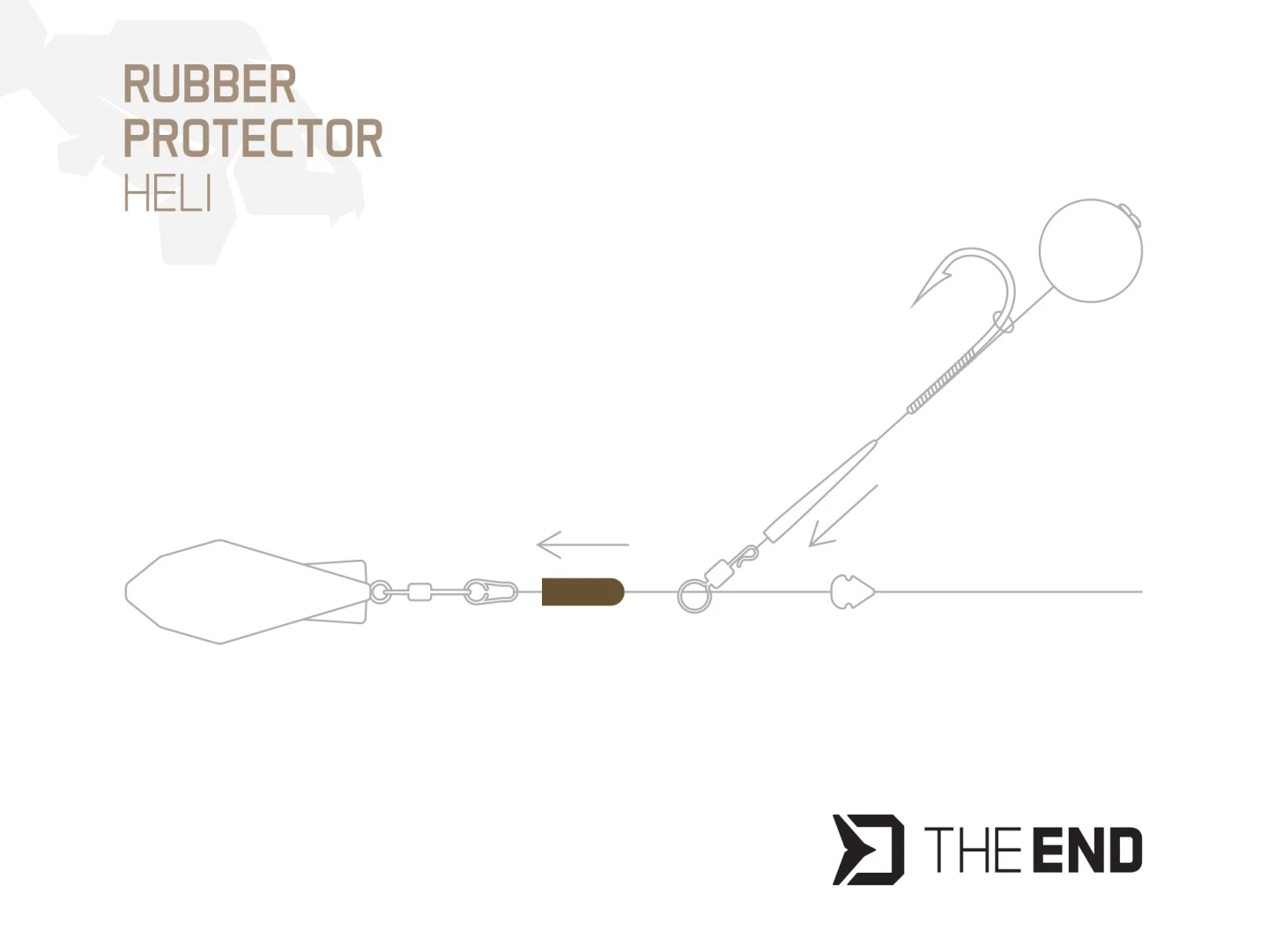 Delphin THE END Rubber Protector Heli 