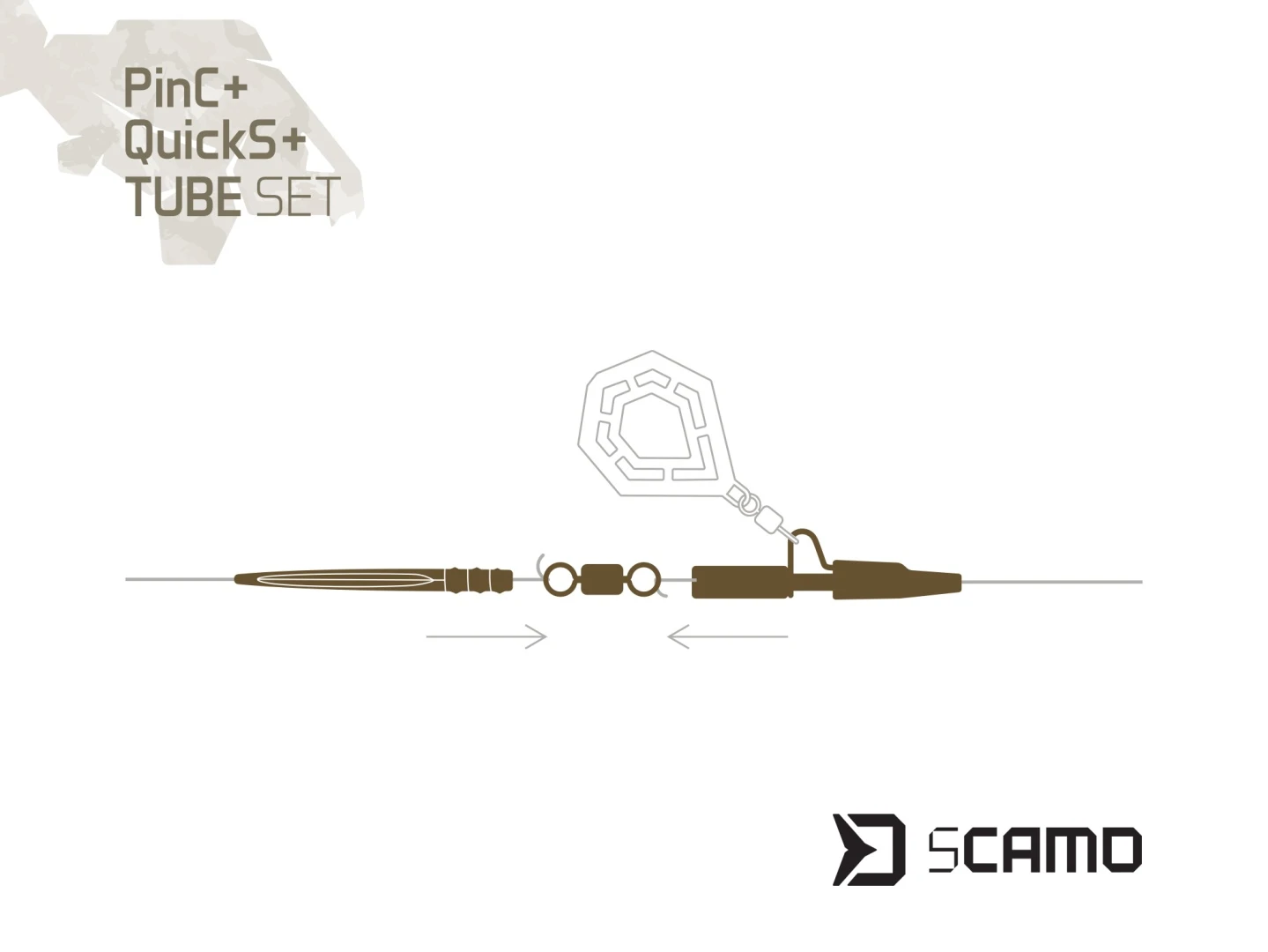 Delphin sCAMO PinC+ QuickS + Tube Set