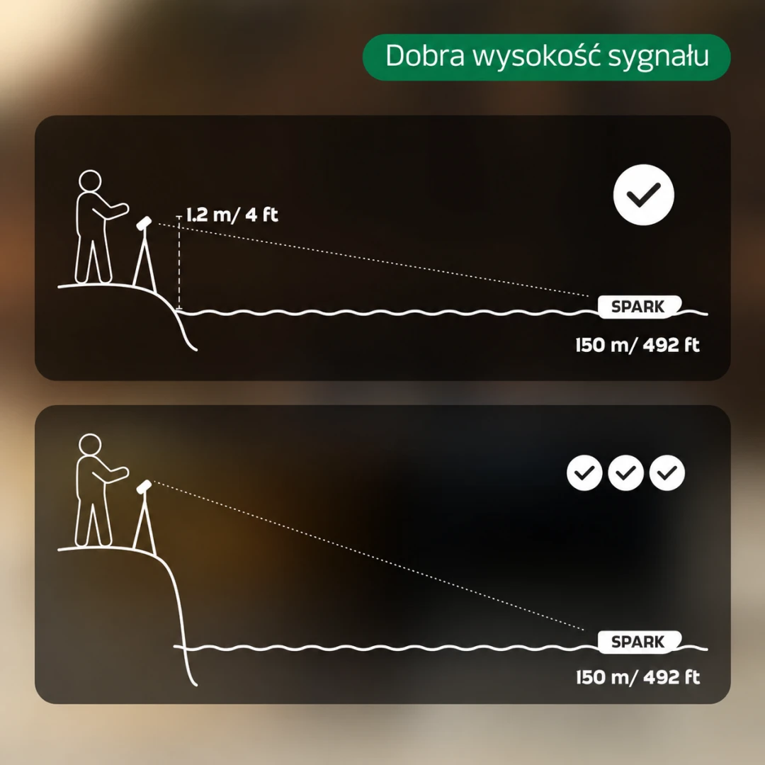 Deeper SPARK - Łódka Zanętowa