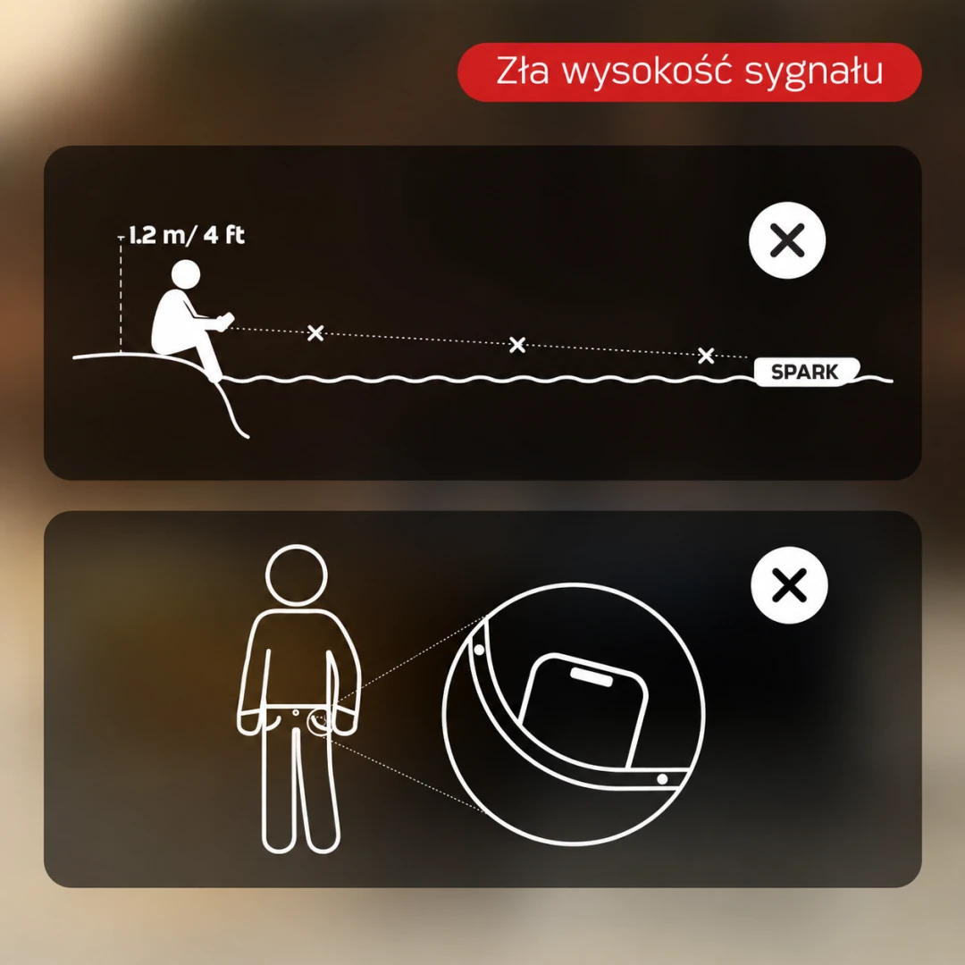 Deeper SPARK - Łódka Zanętowa