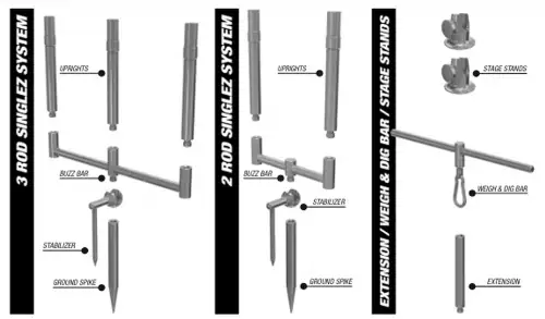 Korda Singlez Stage Stand 2 sztuki